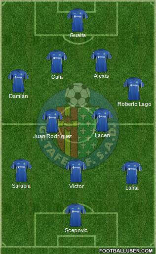 Getafe C.F., S.A.D. Formation 2015