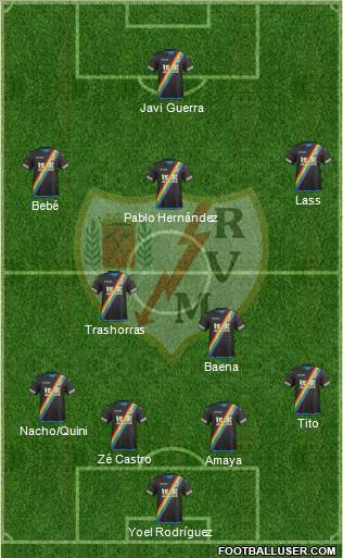 Rayo Vallecano de Madrid S.A.D. Formation 2015
