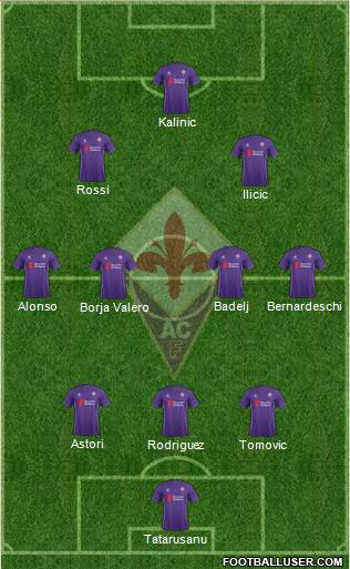 Fiorentina Formation 2015