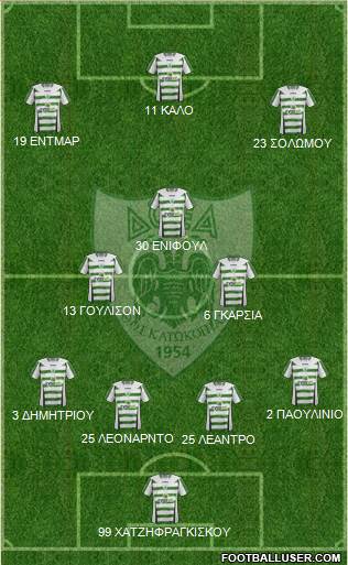 Doxa THOI Katokopias football formation