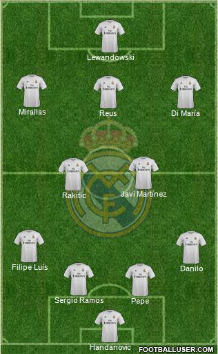Real Madrid C.F. Formation 2015