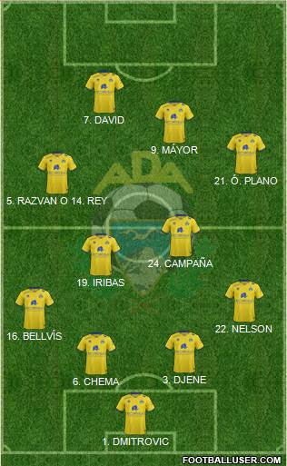 A.D. Alcorcón Formation 2015