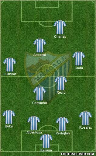 Málaga C.F., S.A.D. Formation 2015