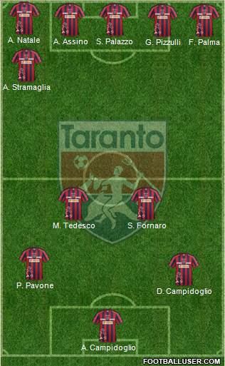 Taranto Formation 2015