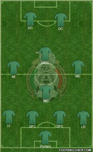 Mexico Formation 2015
