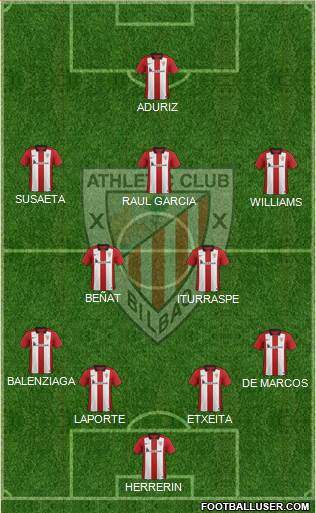 Athletic Club Formation 2015