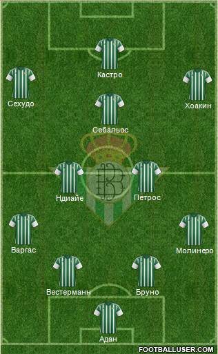 Real Betis B., S.A.D. Formation 2015
