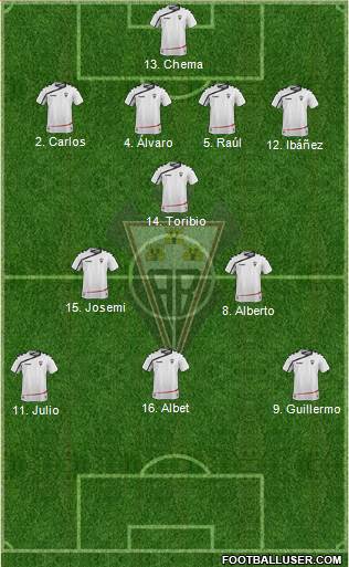 Albacete B., S.A.D. Formation 2015