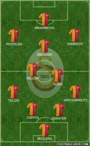 Galatasaray SK Formation 2015