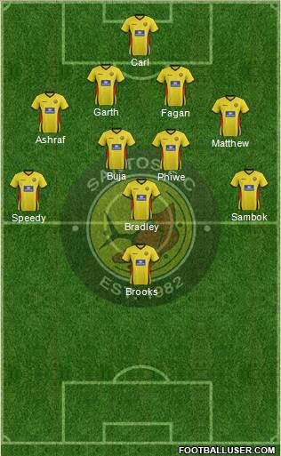 Santos Football Club Formation 2015