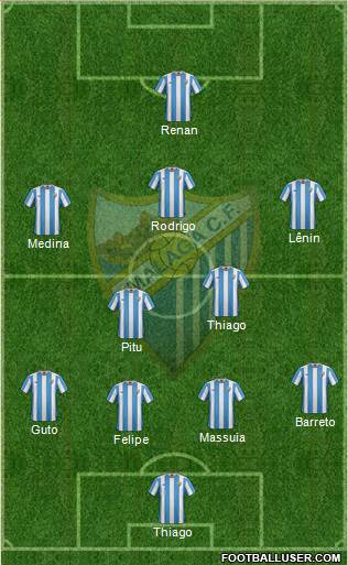 Málaga C.F., S.A.D. Formation 2015
