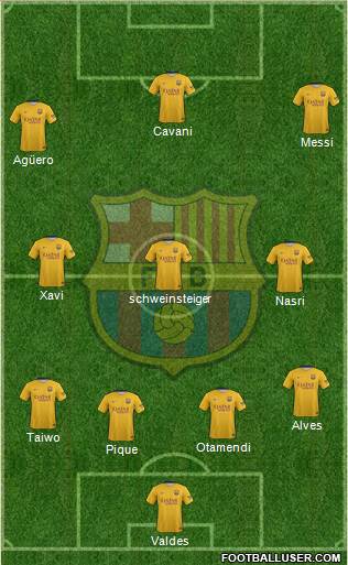 F.C. Barcelona Formation 2015