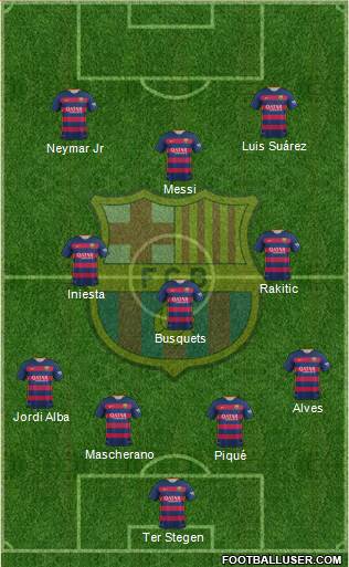 F.C. Barcelona Formation 2015