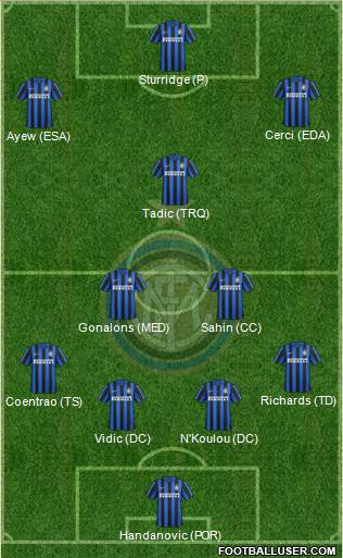F.C. Internazionale Formation 2015