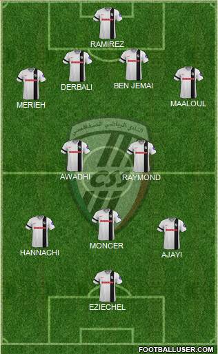 Club Sportif Sfaxien Formation 2015
