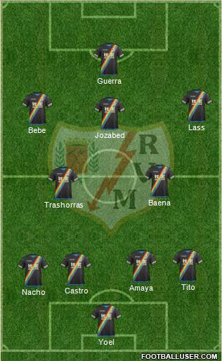 Rayo Vallecano de Madrid S.A.D. Formation 2015