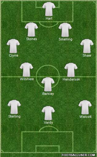 Arsenal Formation 2015