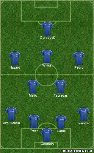 Chelsea Formation 2015