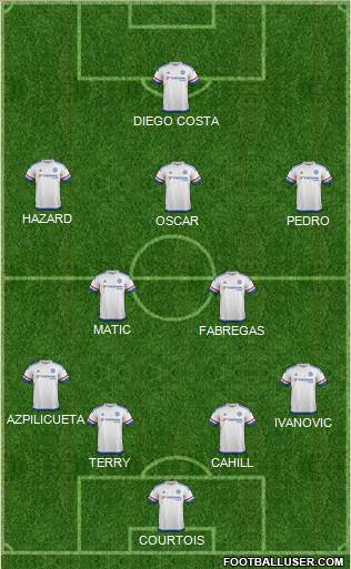 Chelsea Formation 2015