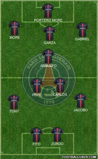 Paris Saint-Germain Formation 2015