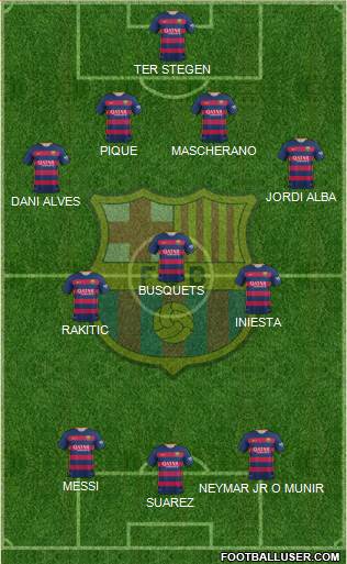 F.C. Barcelona Formation 2015