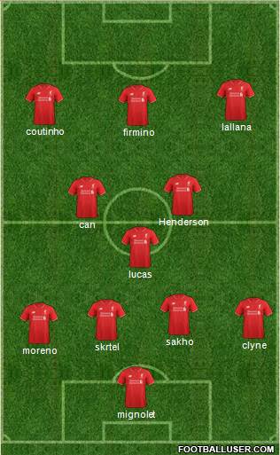 Liverpool Formation 2015