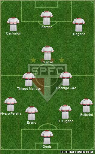 São Paulo FC Formation 2015