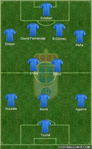 Real Oviedo S.A.D. Formation 2015