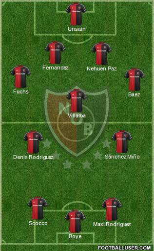 Newell's Old Boys Formation 2015