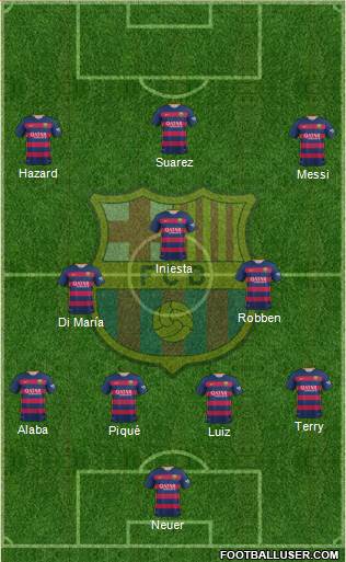 F.C. Barcelona Formation 2015