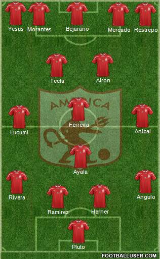CD América de Cali Formation 2015