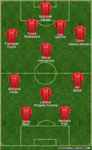 Liverpool Formation 2015