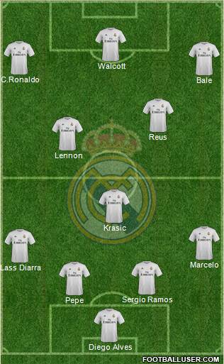 Real Madrid C.F. Formation 2015
