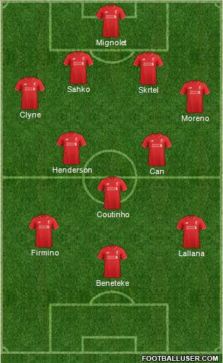 Liverpool Formation 2015
