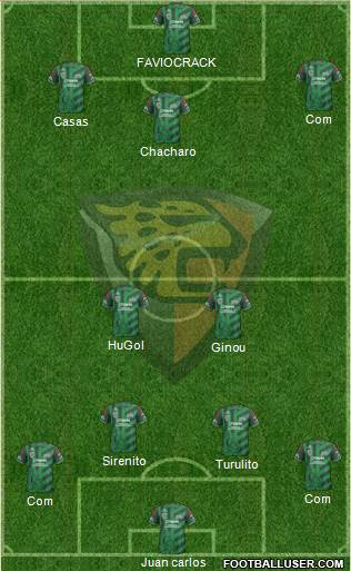 Club Jaguares de Chiapas Formation 2015