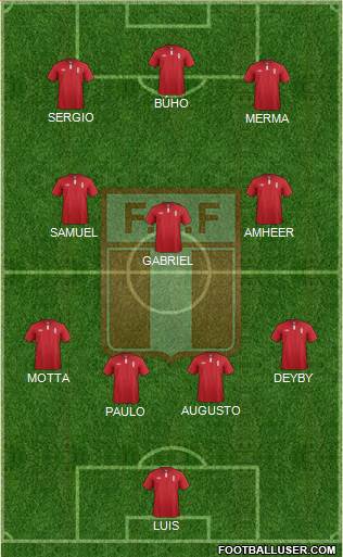 Peru Formation 2015