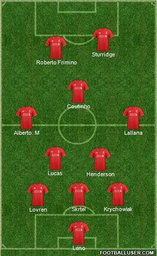 Liverpool Formation 2015