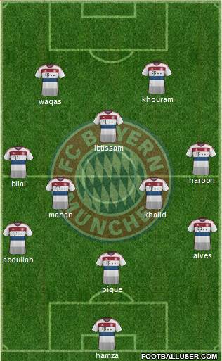 FC Bayern München Formation 2015