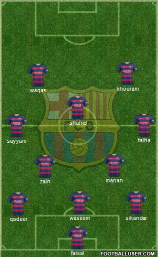 F.C. Barcelona Formation 2015