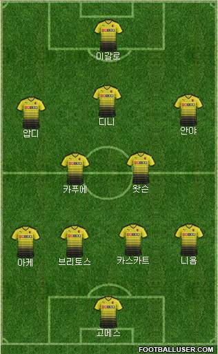 Watford Formation 2015