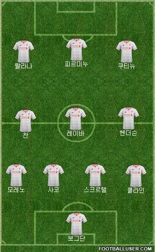 Liverpool Formation 2015