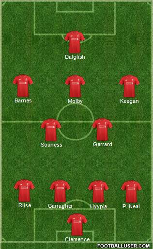 Liverpool Formation 2015