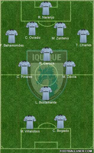 CD Municipal Iquique S.A.D.P. football formation