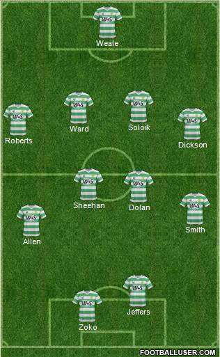 Yeovil Town Formation 2015