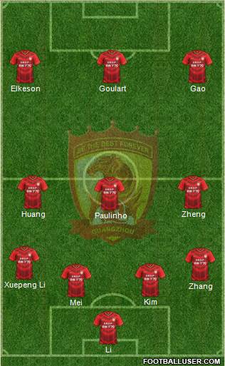 Guangzhou Yiyao Formation 2015