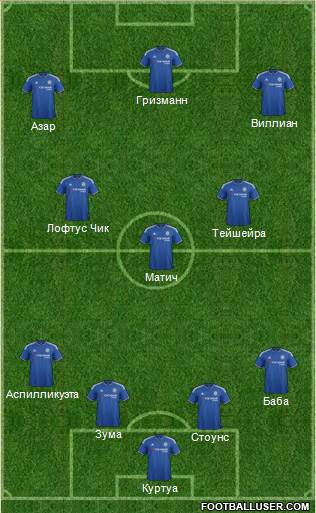 Chelsea Formation 2015