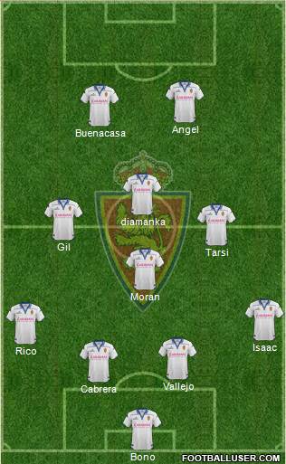 R. Zaragoza S.A.D. Formation 2015
