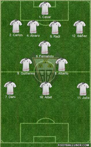 Albacete B., S.A.D. Formation 2015