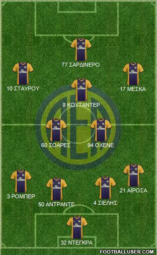 AE Limassol Formation 2015