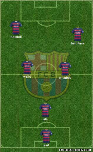F.C. Barcelona Formation 2015